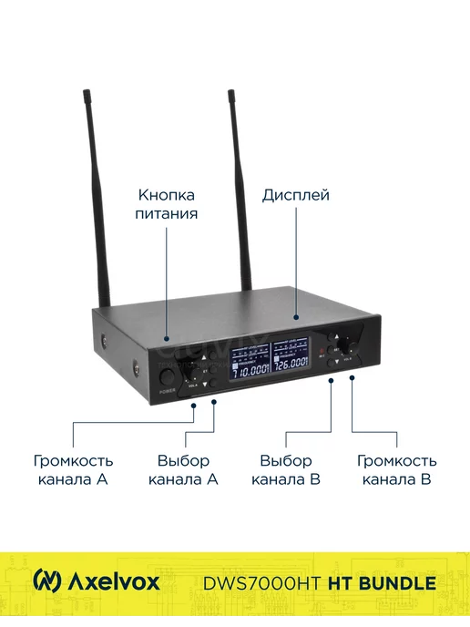 Axelvox Микрофонная радиосистема с DSP DWS7000HT (HT bundle), вариант, фото 7