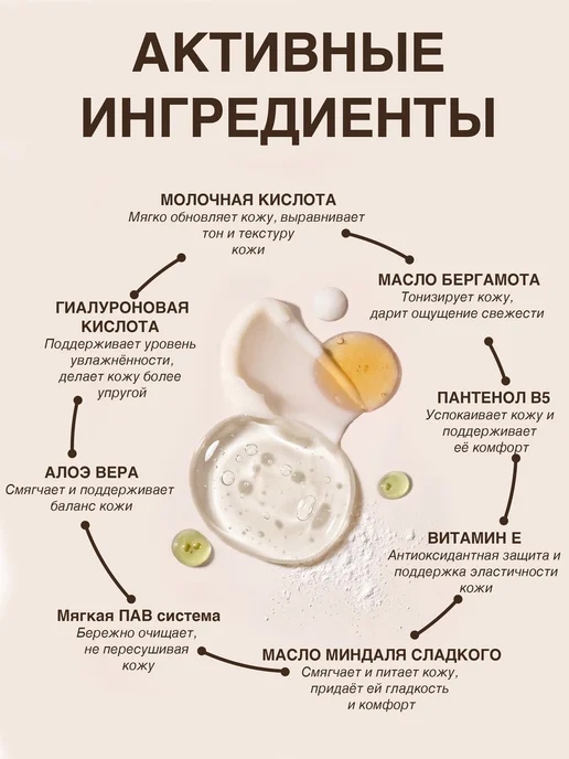 UNEEDME COSMETICS Гель для душа парфюмированный с дозатором, 460 мл, фото 2
