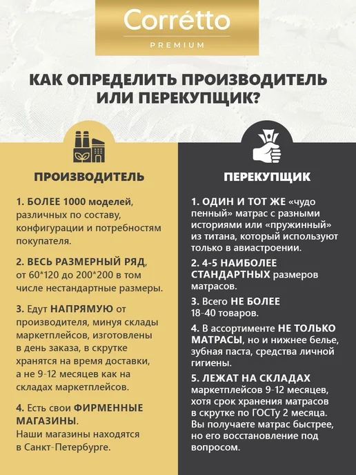 Premium C Ортопедический матрас на кровать 90x195, пружинный, 90x195, фото 3