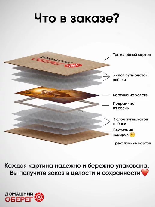 Домашний Оберег Оберег - картина на стену "Идущий по воде" 40х60 см, 40x60 см, фото 8