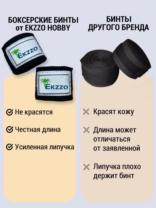 Ekzzo Sport Бинты на руки намортка боксерские 3.5 эластичные для бокса, синий, фото 8