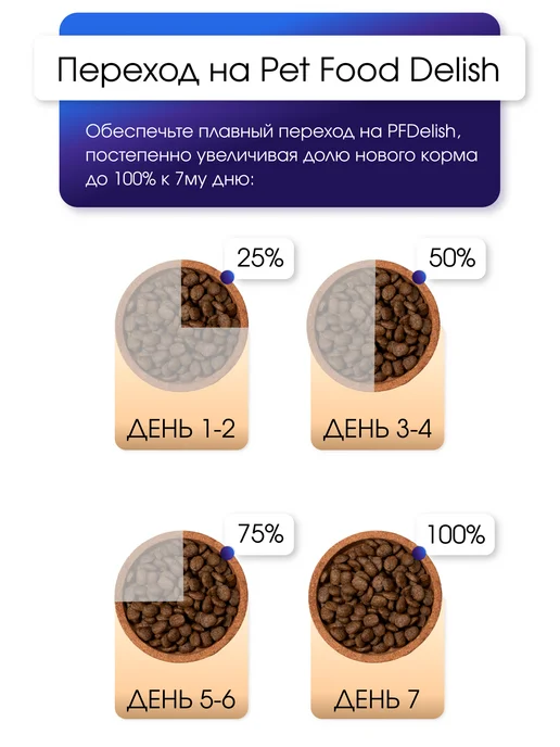 Сухой корм PFDesheli Морской для собак, рыба, 10,1 кг, фото 8