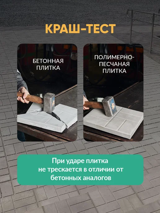 ГрядкаКлумба Плитка тротуарная полимерпесчаная усиленная, корич, 5 шт, 3 шт, фото 8