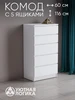 Комод для одежды КМ-03 Квазар Белый УЮТНАЯ ЛОГИКА 213776533 купить за 6 303 ₽ в интернет‑магазине Wildberries