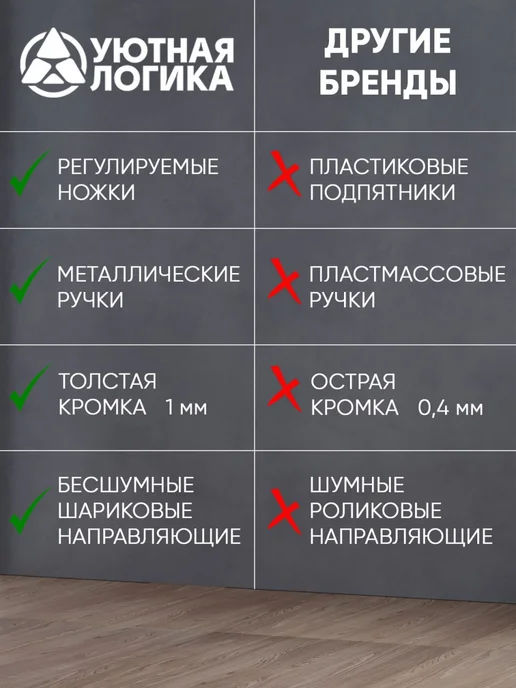 УЮТНАЯ ЛОГИКА Комод для одежды КМ-06 Квазар Белый, белый, фото 8