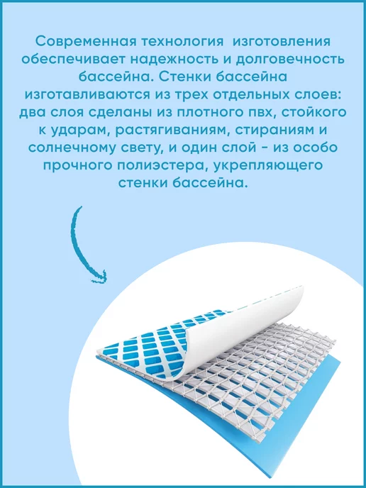 Intex Каркасный бассейн 244х51 1828л, 244x51, 1828 л, фото 3