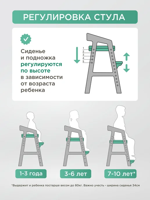 Коняша Растущий стул детский с подушками, серый, фото 3