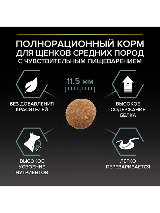 Сухой корм PRO PLAN для собак, средние, щенки, ягненок, 1,5 кг, фото 8