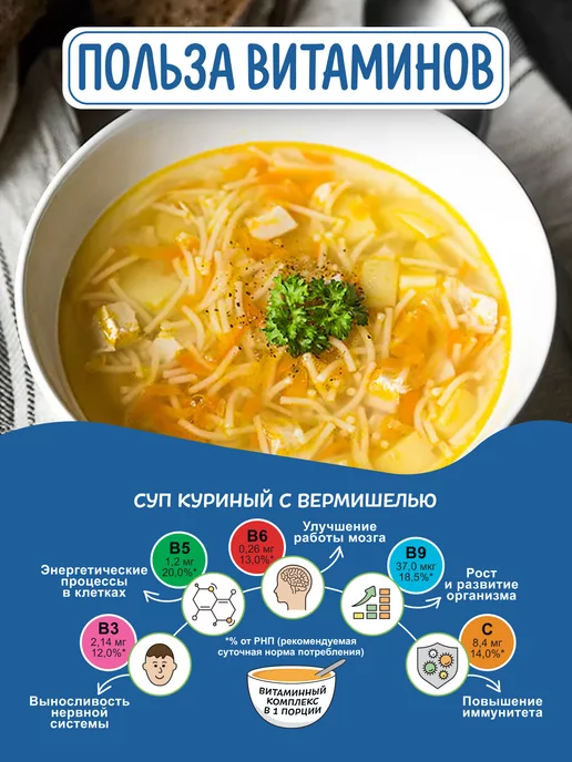 Бакалея 101 Смесь для приготовления супа Куриный с вермишелью 60г 10 шт, 60 г, 10 шт, фото 3