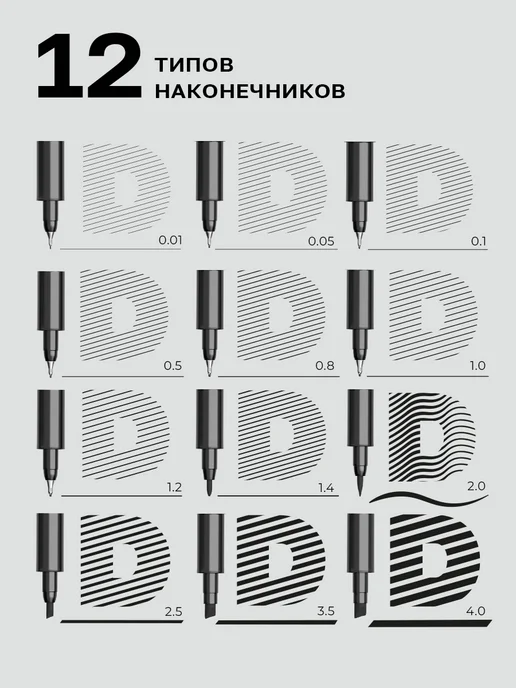 DENKSY Капиллярные ручки линеры черные 12 штук, черный, фото 2