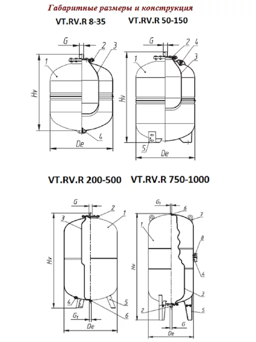 Valtec Бак расш. для отопления 24л. КРАСНЫЙ VT.RV.R.060024, 24 л, фото 3