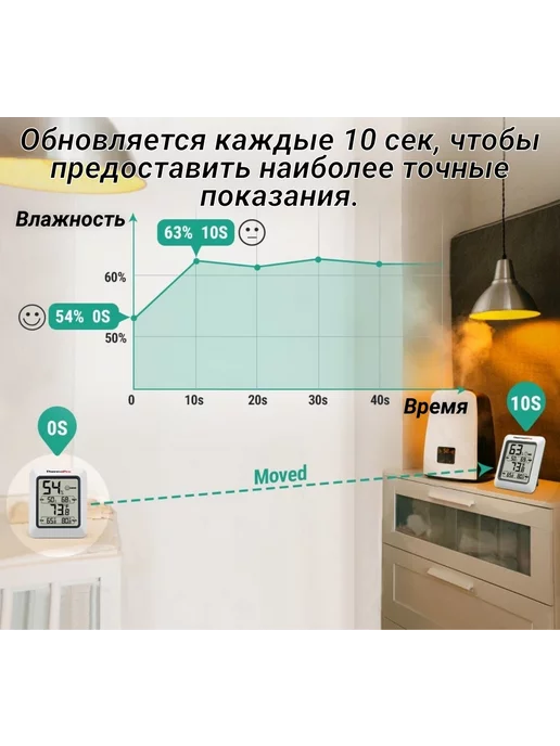ThermoPro Термометр гигрометр цифровой TP50, вариант, фото 4