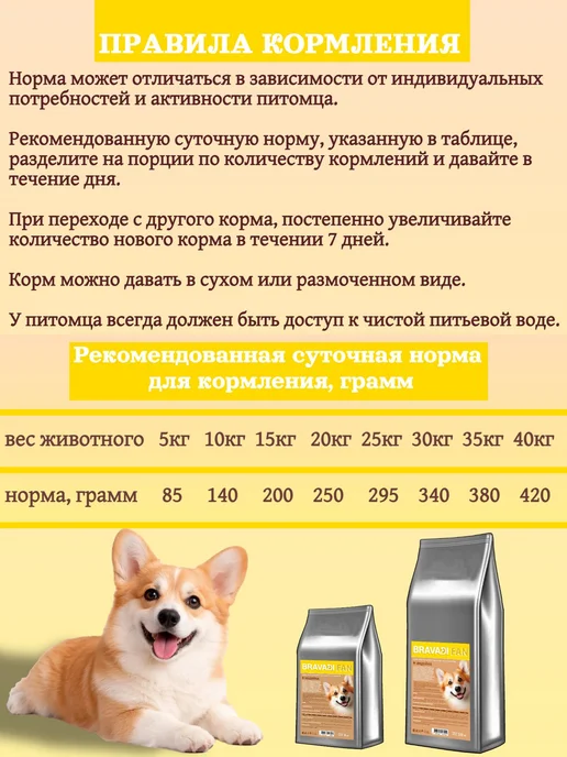 Сухой корм Bravadi Fan для собак, индейка, 15 кг, фото 4