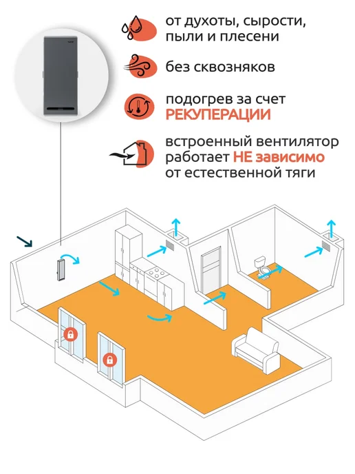 Vakio Рекуператор приточно-вытяжной ВАКИО RECUPERATOR BASE, серый, фото 2