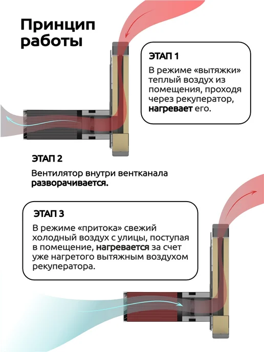 Vakio Рекуператор приточно-вытяжной ВАКИО RECUPERATOR BASE, серый, фото 4