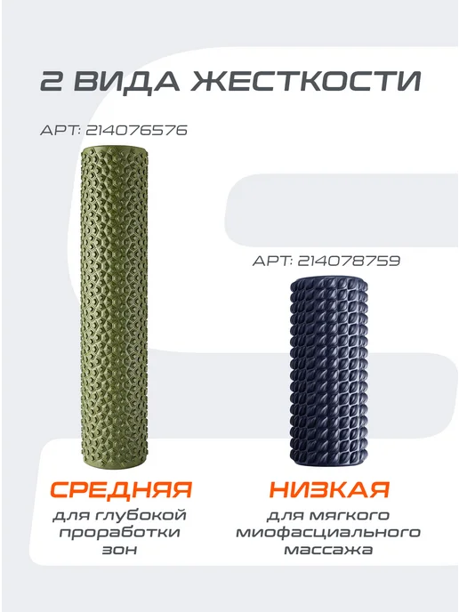 Starfit Валик массажный для спины и мфр ролл, зеленый, фото 5