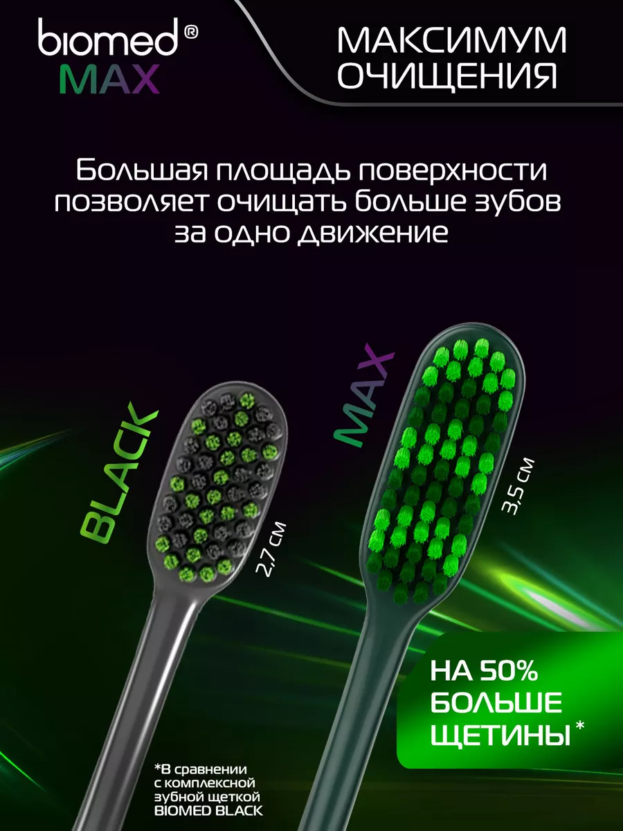 Зубная щетка Biomed Max, средняя, 2 шт BIOMED 214095930 купить за 311 ₽ в  интернет-магазине Wildberries