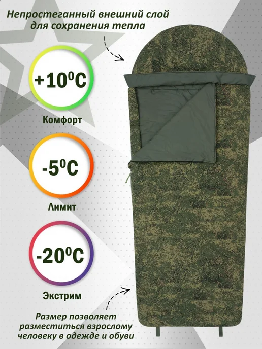A&P Групп Спальный мешок армейский "Ратник-ПМ" версия "ХБ" ЕМР (цифра), зеленый, фото 2