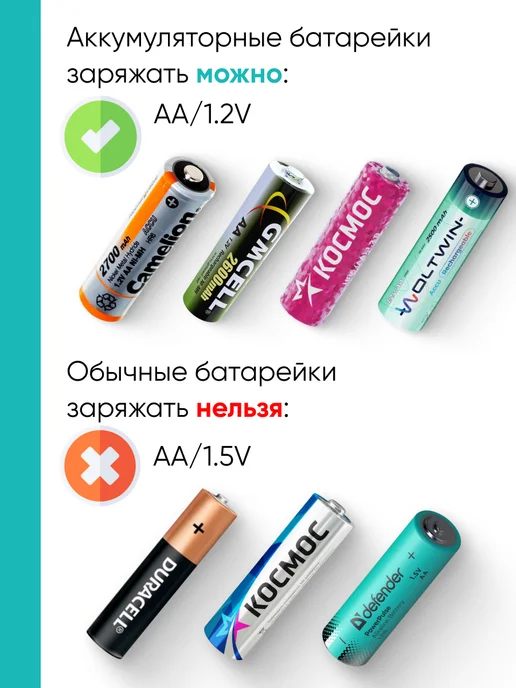 Рукастый Джонни Зарядное устройство для аккумуляторных батареек AA, AAA, черный, фото 2