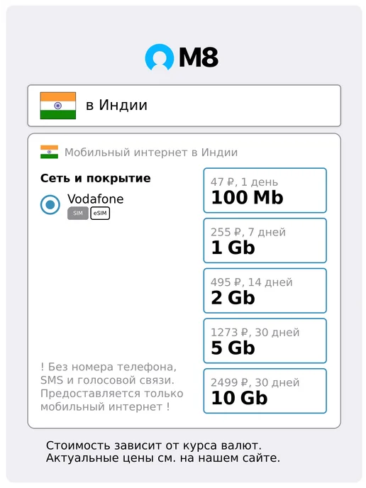 M8 Электронная eSIM-карта для Индии мобильный интернет, вариант, фото 2