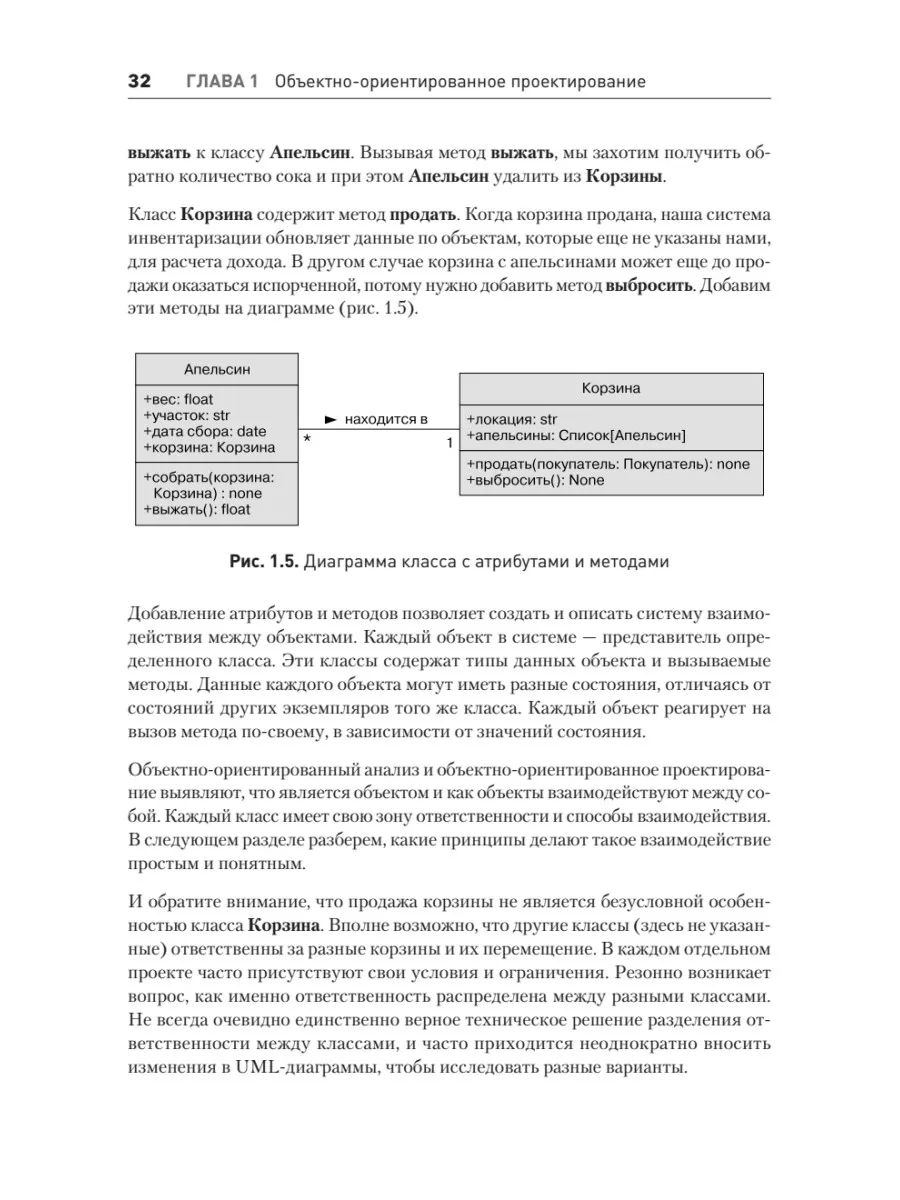 Объектно-ориентированный Python, 4-е изд. ПИТЕР 214152316 купить за 1 764 ₽  в интернет-магазине Wildberries