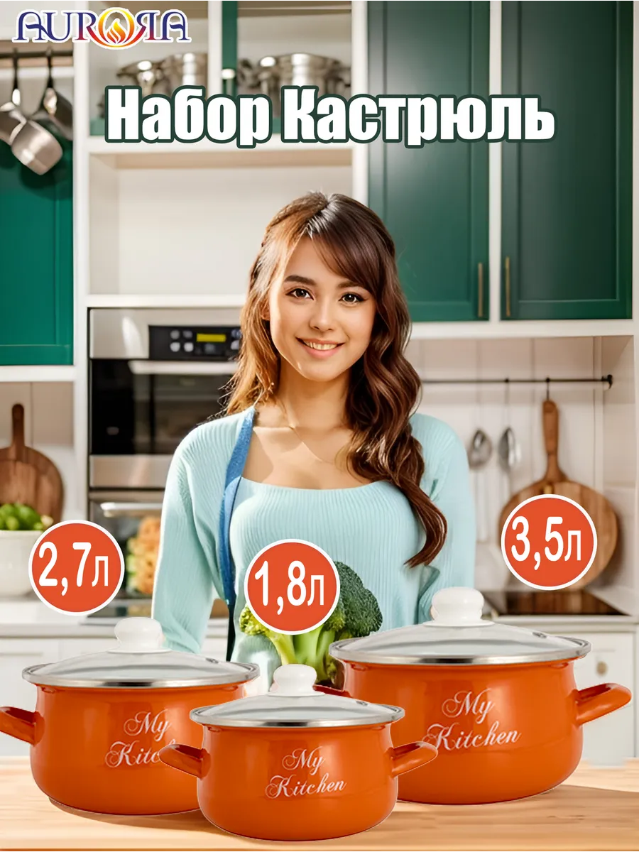 Набор кастрюль...