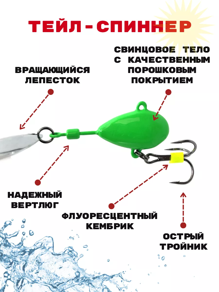 5 лучших фидерных монтажей! Подробно о каждом расскажу в статье!