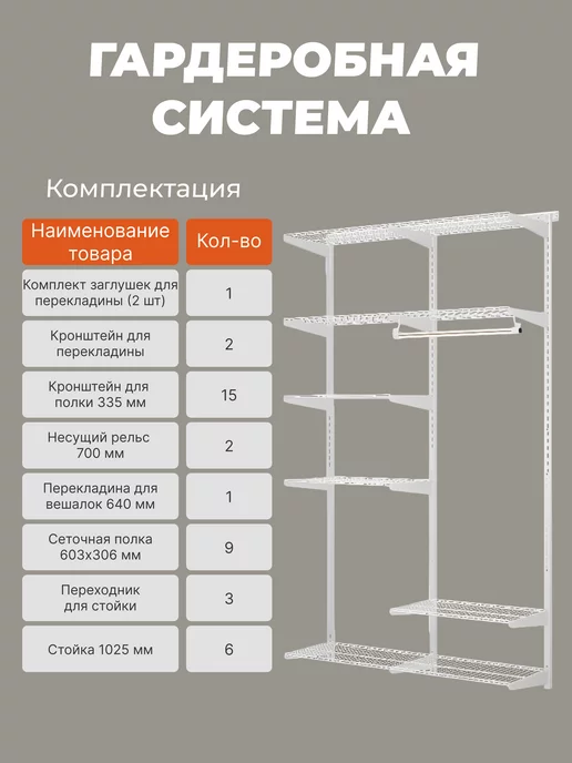 Титан-GS Гардеробная система GRD 126-9.35, титан, фото 2