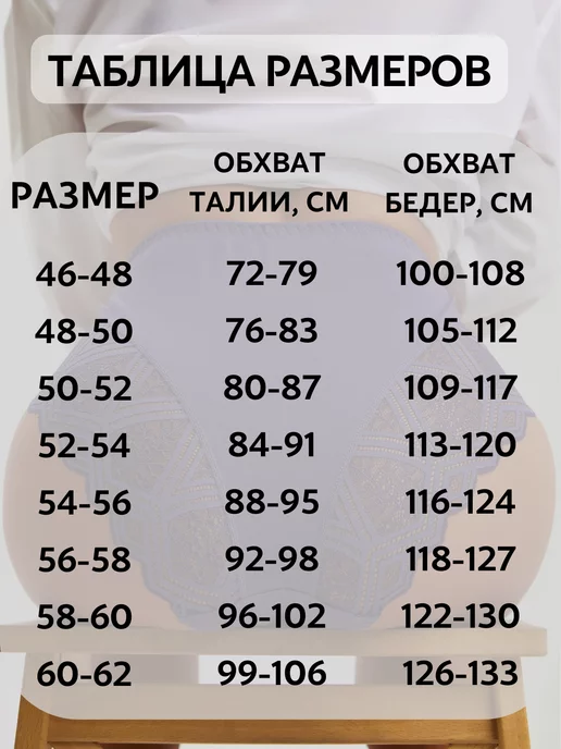 Lacy Delights Трусы кружевные с высокой посадкой, черный, фото 4