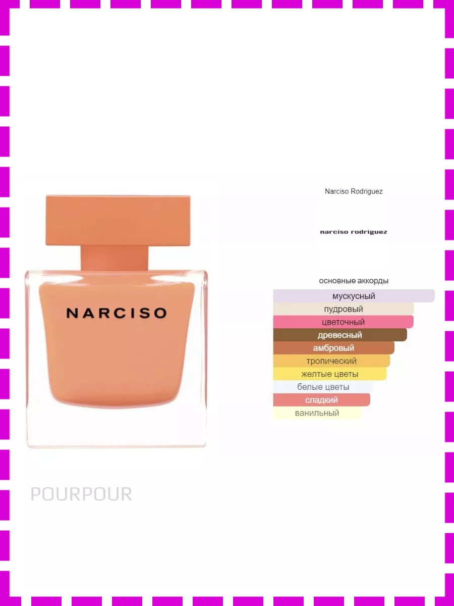 Narciso Rodriguez Ambree Распив Отливант - 10 мл Оригинал