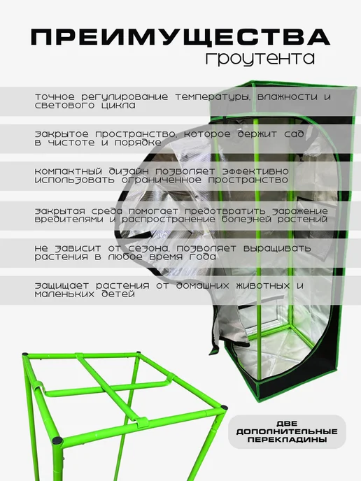 Oxford Гроубокс Growbox Гроутент 40*40*120 см, 40x40, фото 2