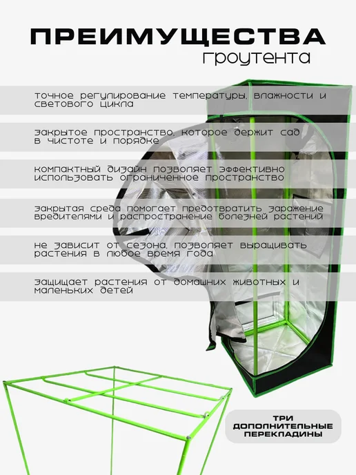 Oxford Гроубокс Growbox Гроутент 140*140*200 см, 140x140, фото 2