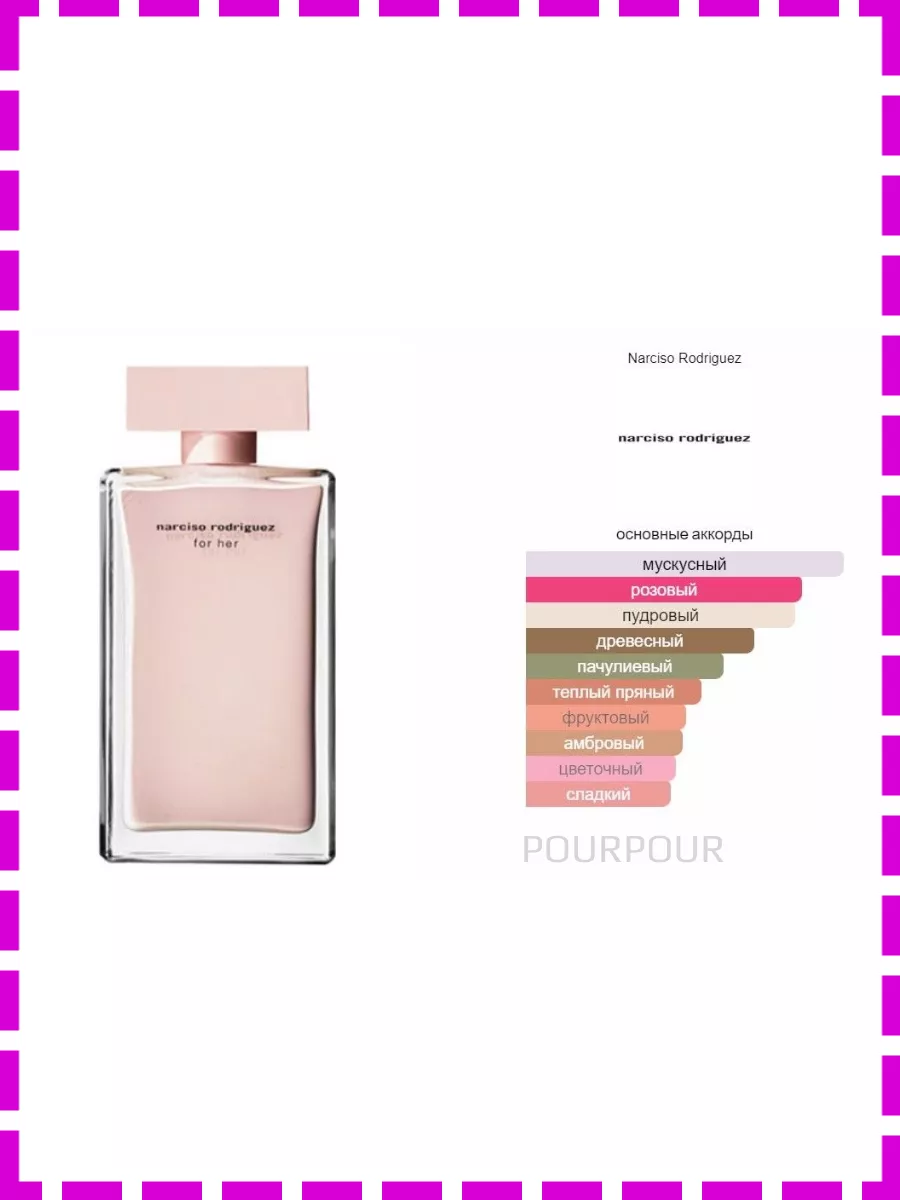 Описание духов нарциссо. Narciso rodriguez for her edt 100ml. Narciso rodriguez for her eau de parfum. Narciso rodriguez narciso. Narciso rodriguez for her edp.