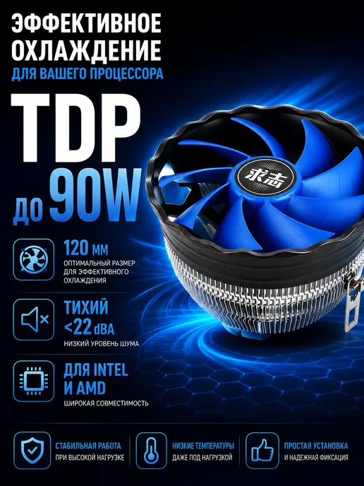 OEM Кулер для процессора для Intel AMD, вариант