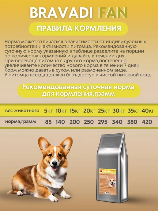 Сухой корм Bravadi Fan Подарок для собак, 15 кг, фото 5