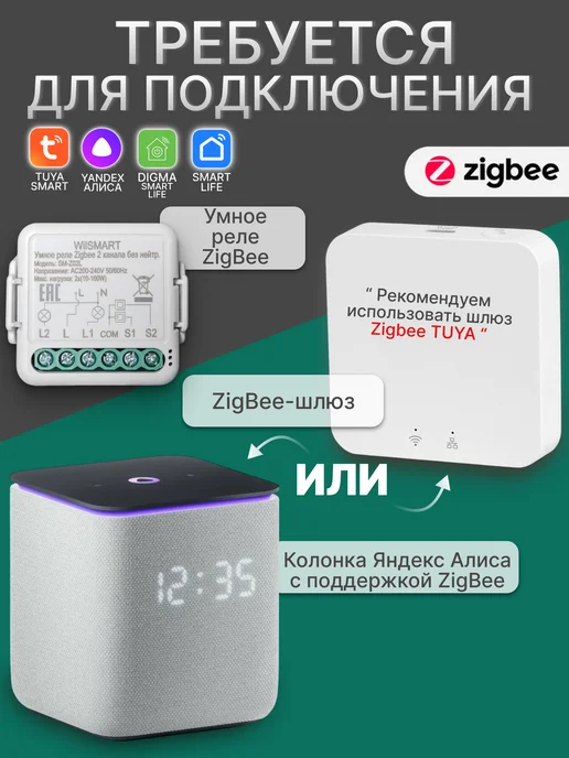 WilSMART Умное реле ZigBee с Алисой 2 линии (без нуля), вариант, фото 2