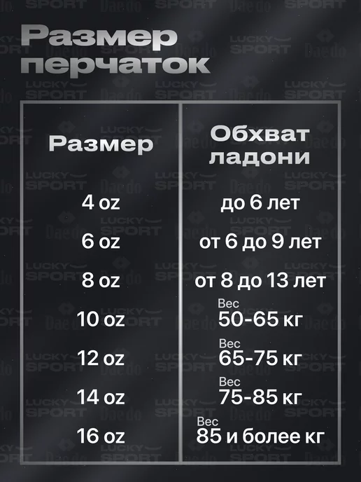 Lucky Sport Боксерские перчатки для бокса, красный, фото 5
