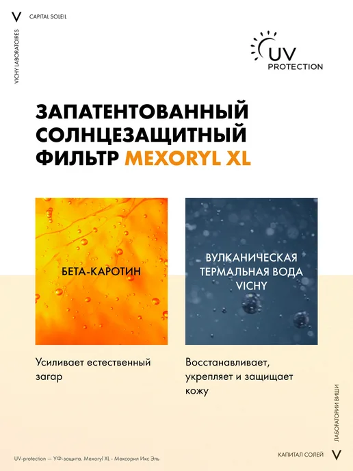 VICHY Солнцезащитный спрей-активатор загара CAPITAL SOLEIL SPF 30, 200 мл, фото 6
