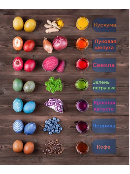 Мануфактура Стружка Подставка для кулича, желтый, фото 12