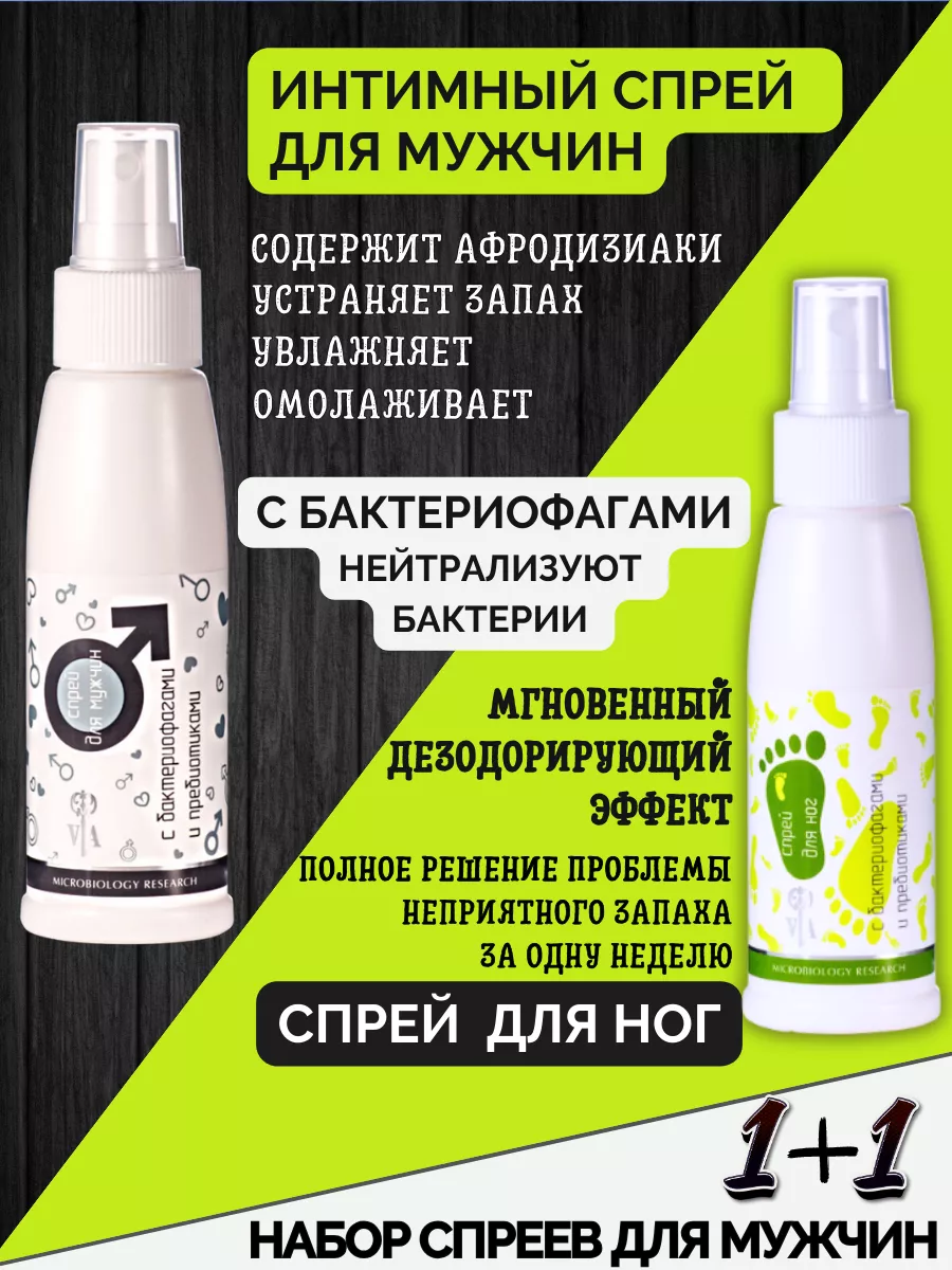 Набор дезодорантов для...