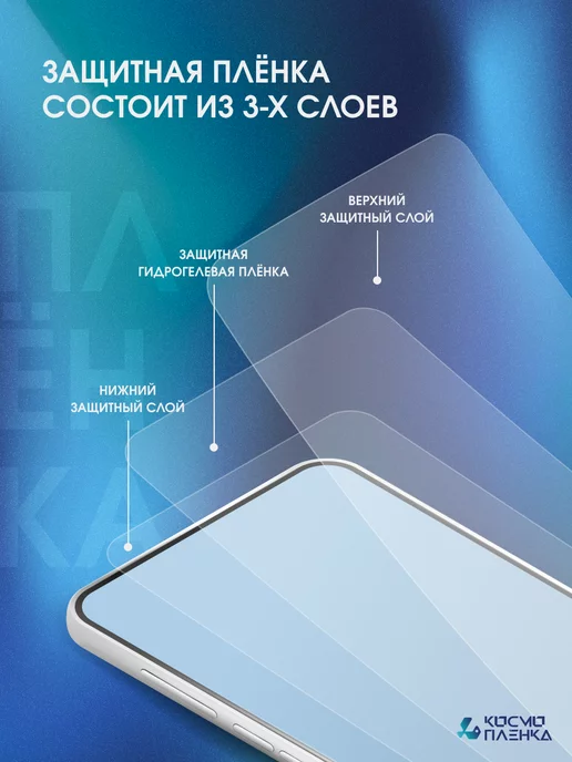 КОСМОПЛЕНКА Гидрогелевая защитная пленка на телефон ASUS ROG Phone 8, вариант, фото 3