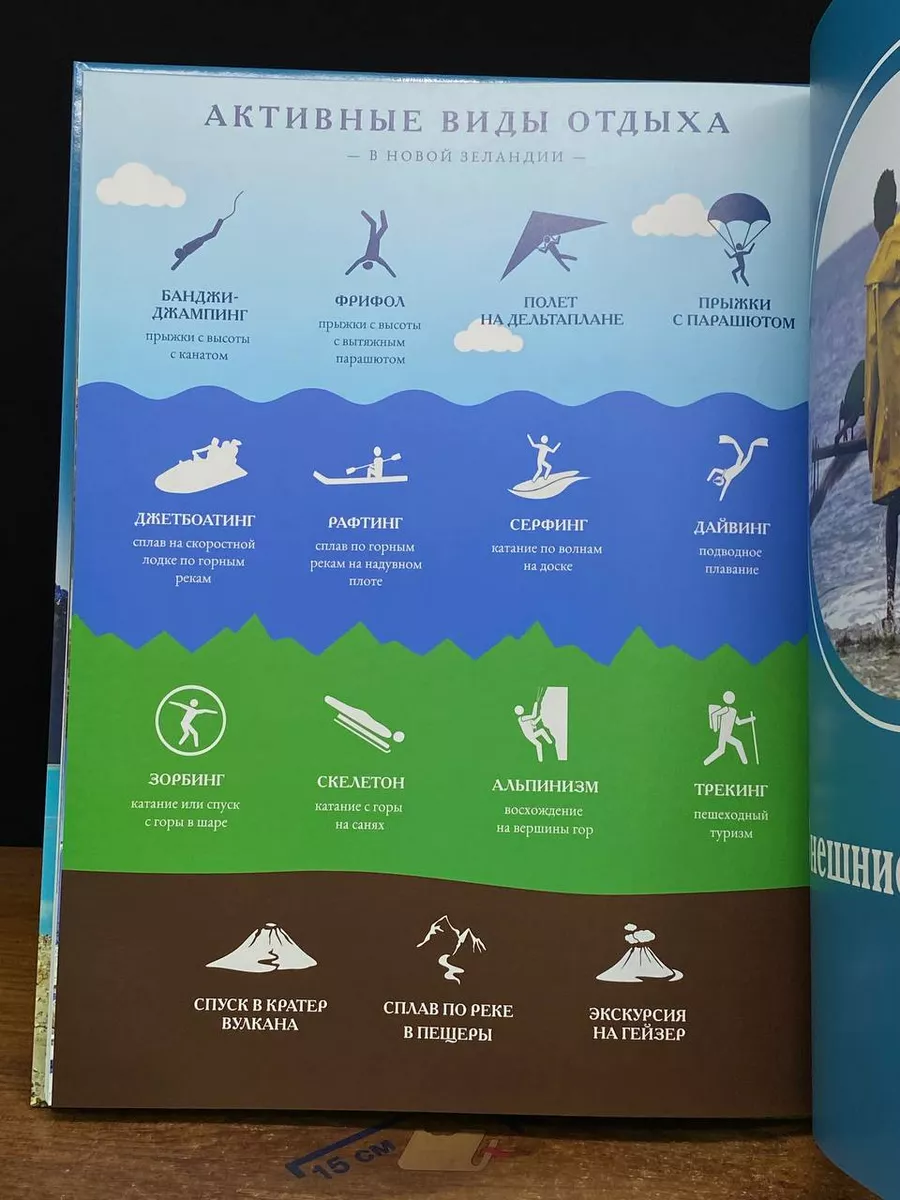 Фото 3
