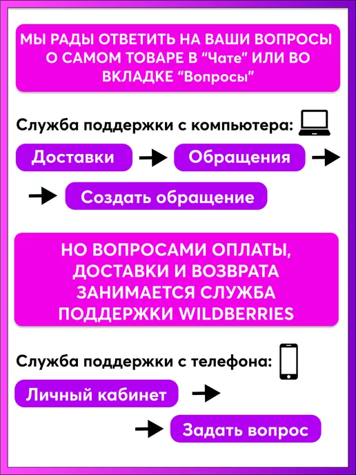 Готовые Решения Кусачки - бокорезы, синий, фото 5