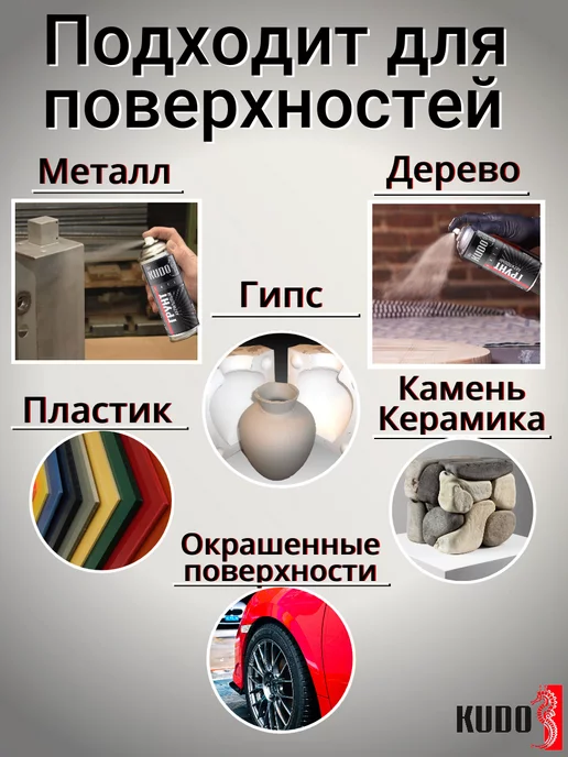KUDO Грунт универсальный акриловый серый аэрозоль в баллончике, 2 шт, фото 2