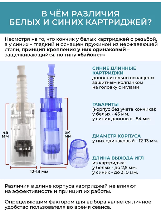 Dr.Pen Картридж для дермапена 36 игл белый короткий байонет 5 шт, 10 шт, фото 6
