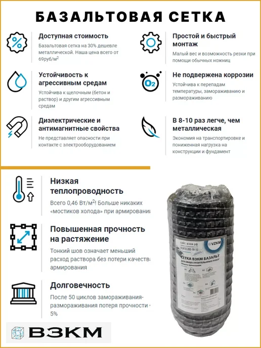 ВЗКМ Сетка базальтовая 25х25 2мм 0,37х50м кладочная, 25x25, 50 м, фото 8