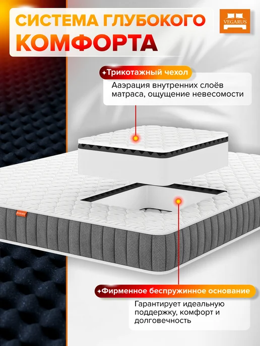 VEGARUS Матрас 140х190 на кровать беспружинный анатомический, вариант, фото 5