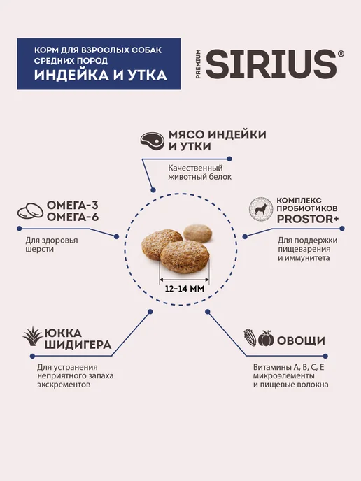 Сухой корм SIRIUS для собак, взрослые, средние, 2 кг, фото 4