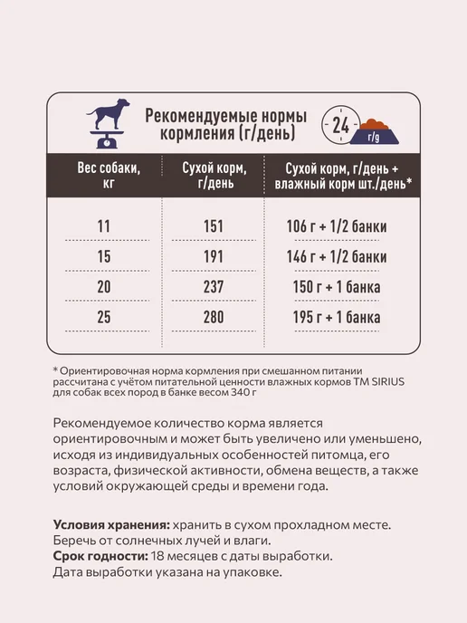 Сухой корм SIRIUS для собак, взрослые, средние, 2 кг, фото 7