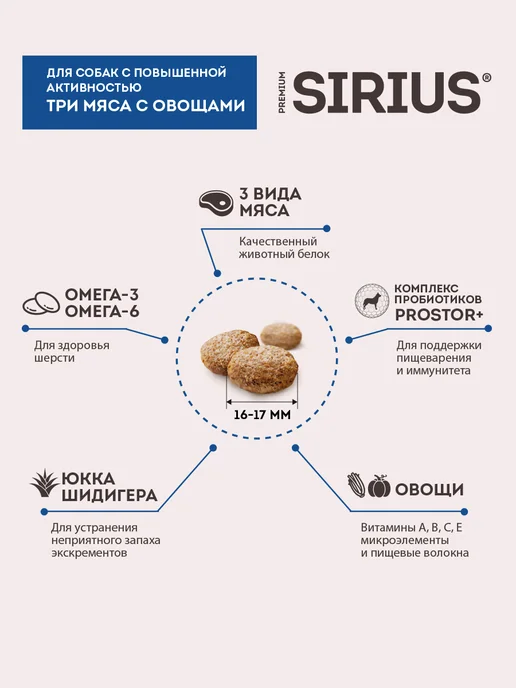 Сухой корм SIRIUS Повыш-Ой Активностью для собак, мясо, 15 кг, фото 4